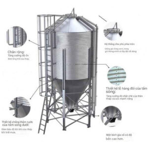 Silo mạ kẽm